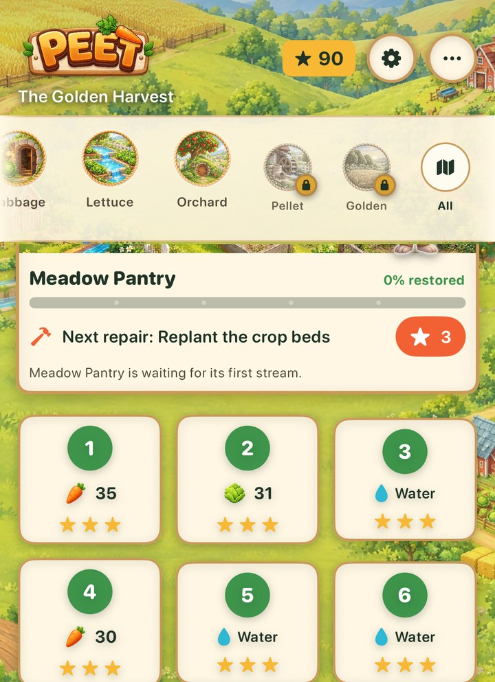 Meadow Pantry on the farm map: the next repair it is saving for, and its first six levels as cards, each saying what it wants and the stars already earned on it